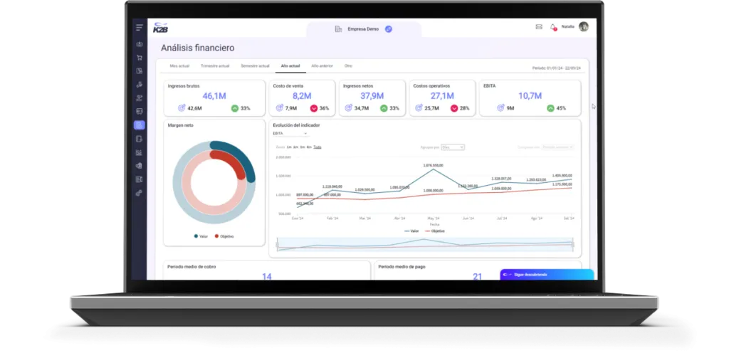 ERP con Inteligencia Artificial